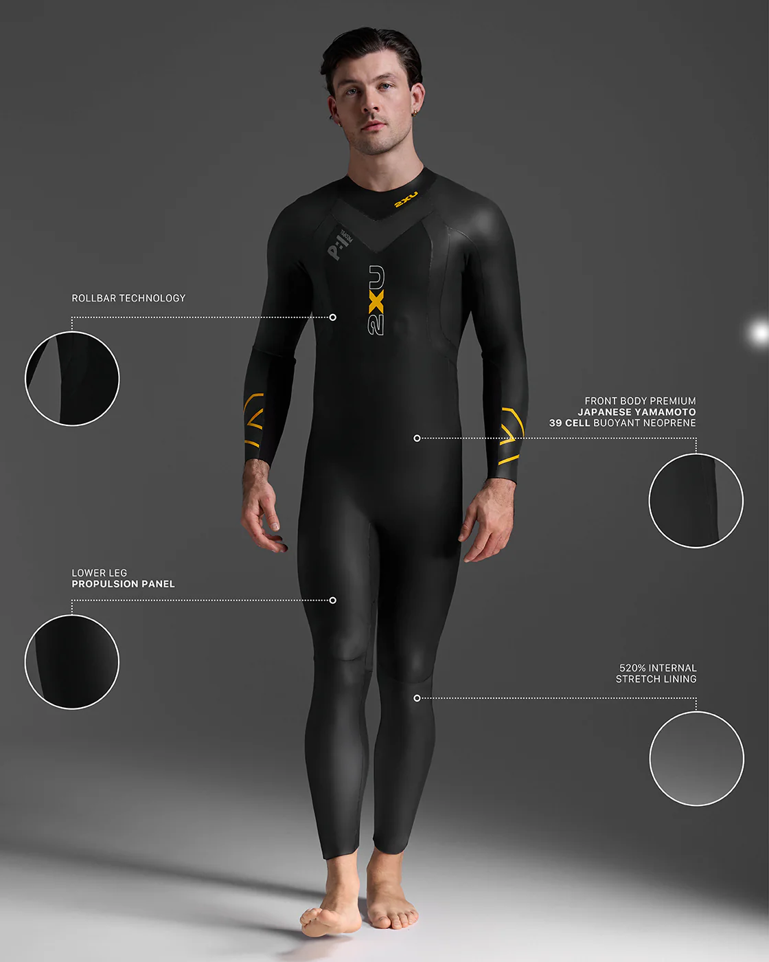 Propel:1 Wetsuit - Image 3