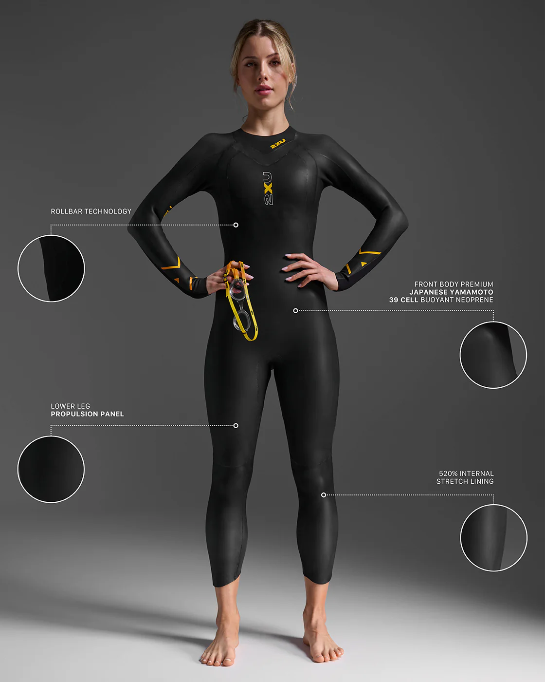 Propel:1 Wetsuit - Image 3