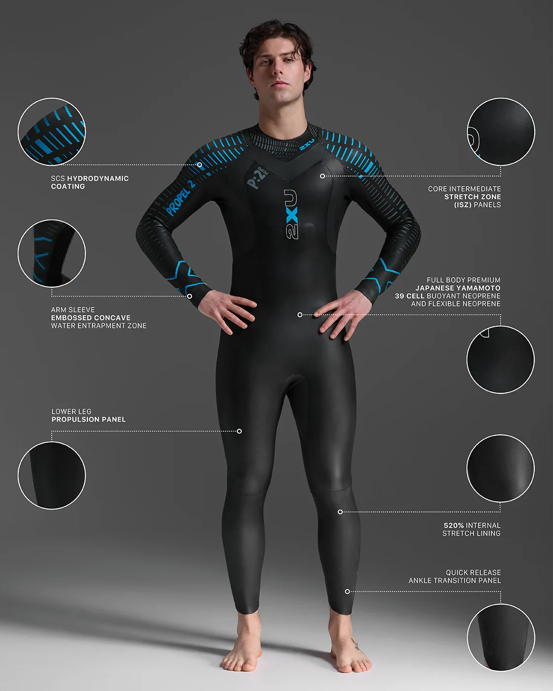 Propel:2 Wetsuit - Image 3